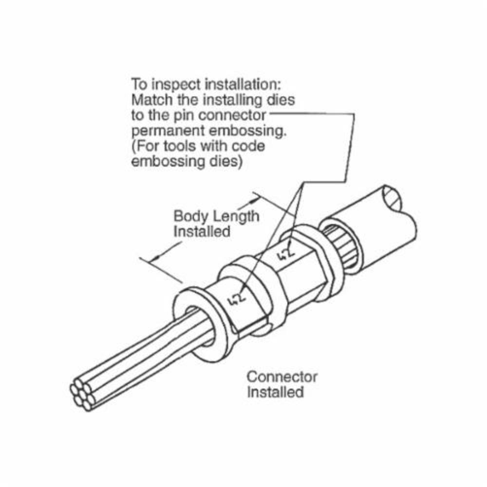 ABB - Installation Products EXBBT0430