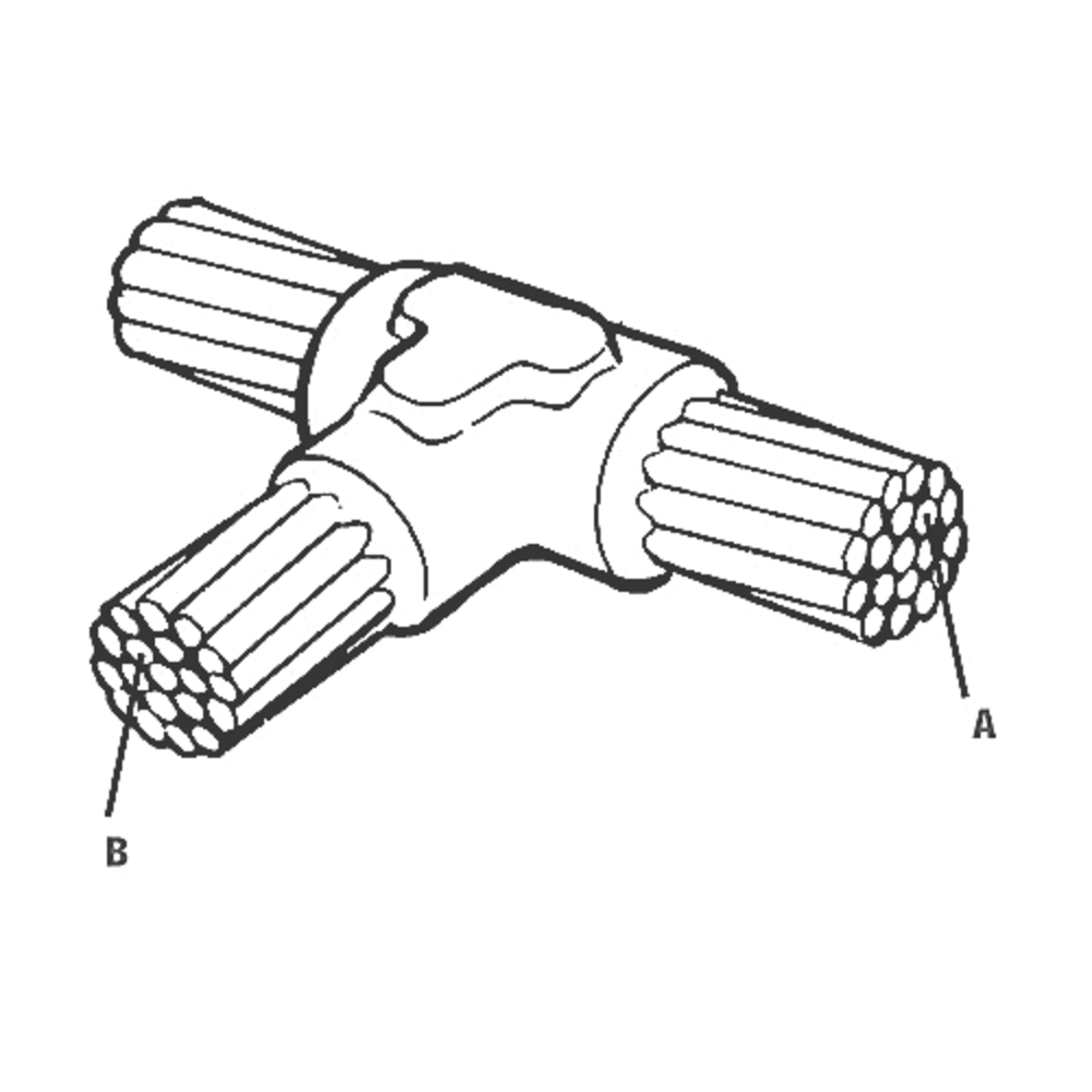 ABB - Installation Products CC2-4-250K250K