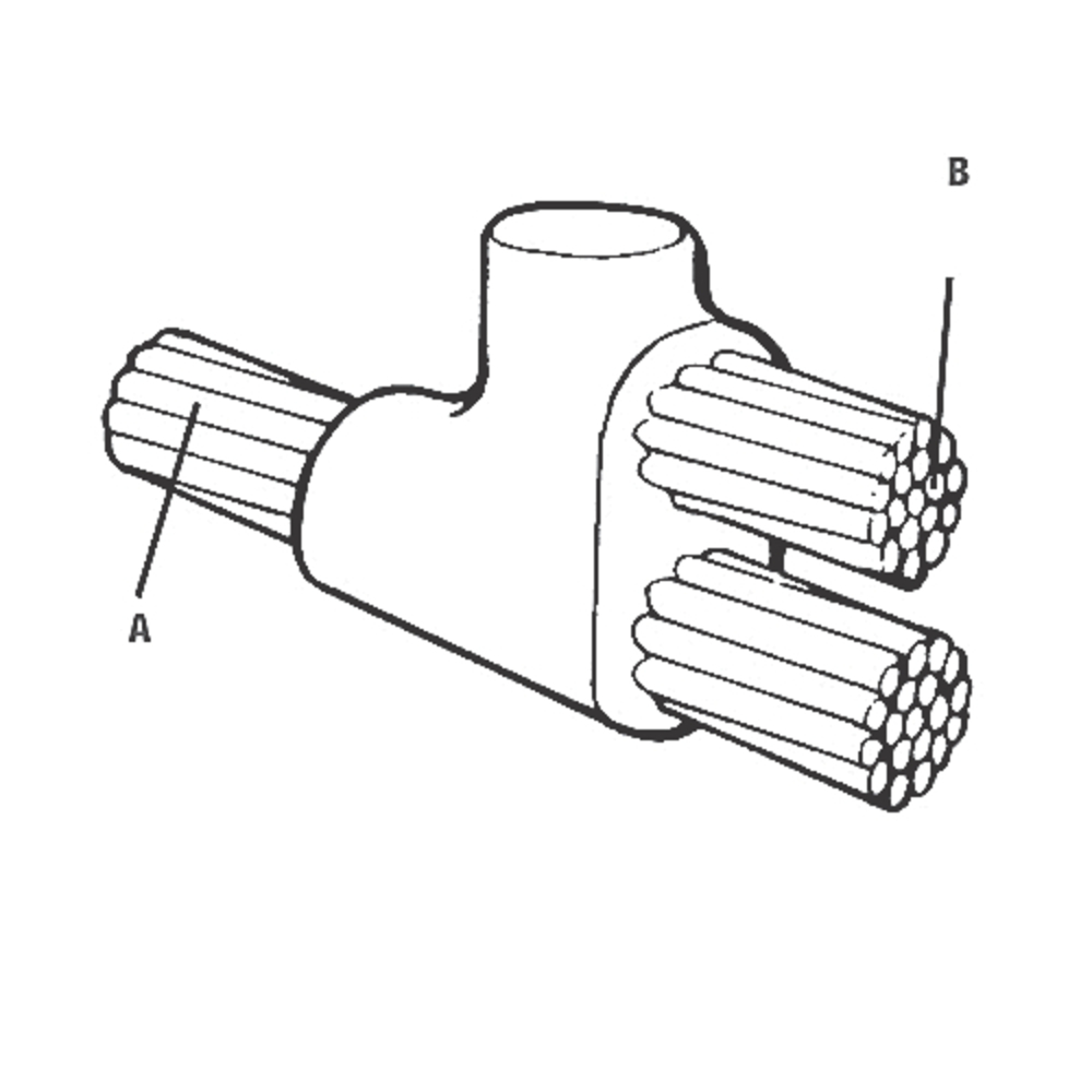 ABB - Installation Products DPLG-1-BULK