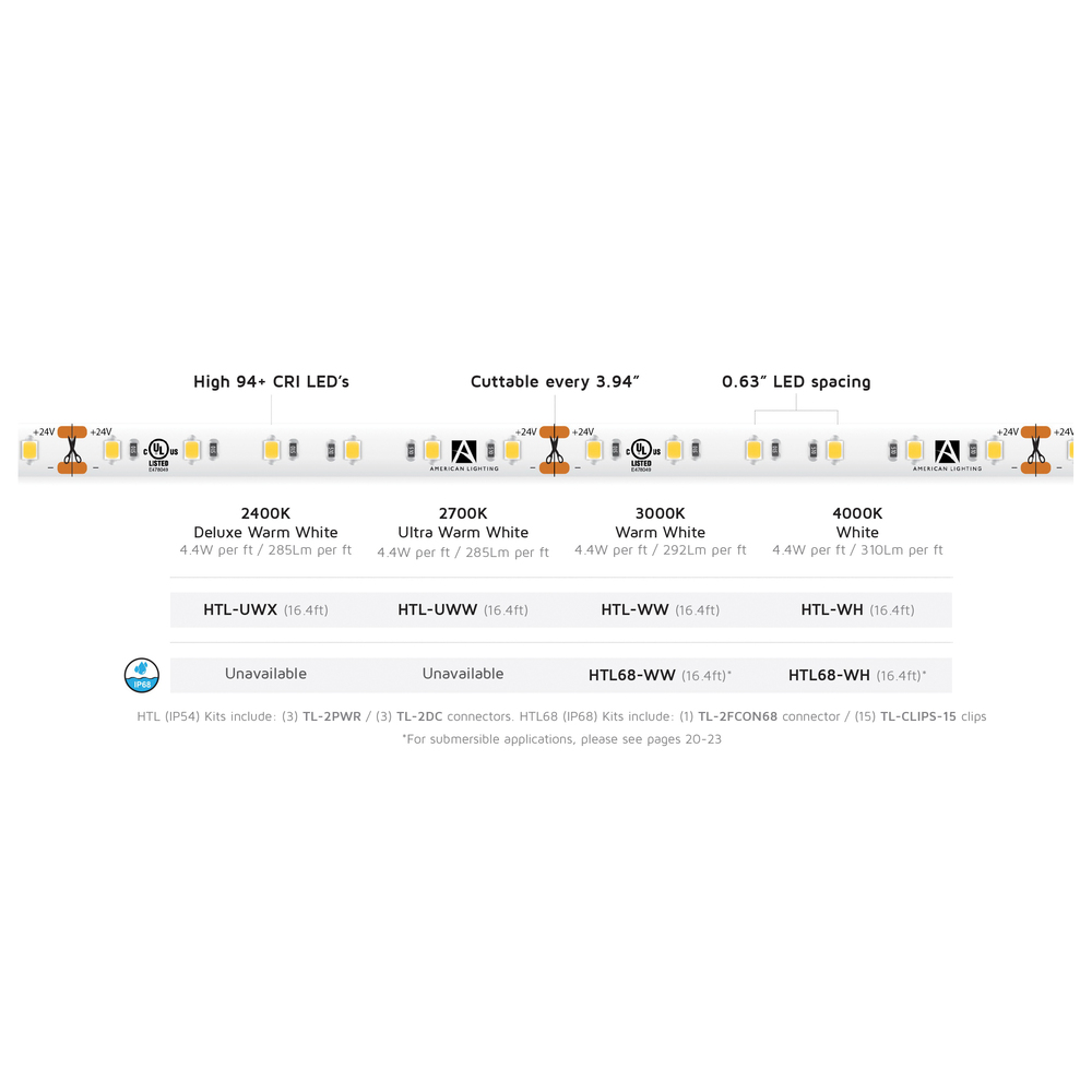 American Lighting HTL68-WW