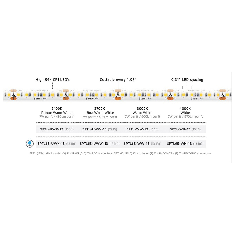 American Lighting SPTL65-WW-13