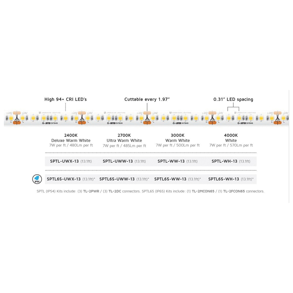 American Lighting SPTL-UWW-13