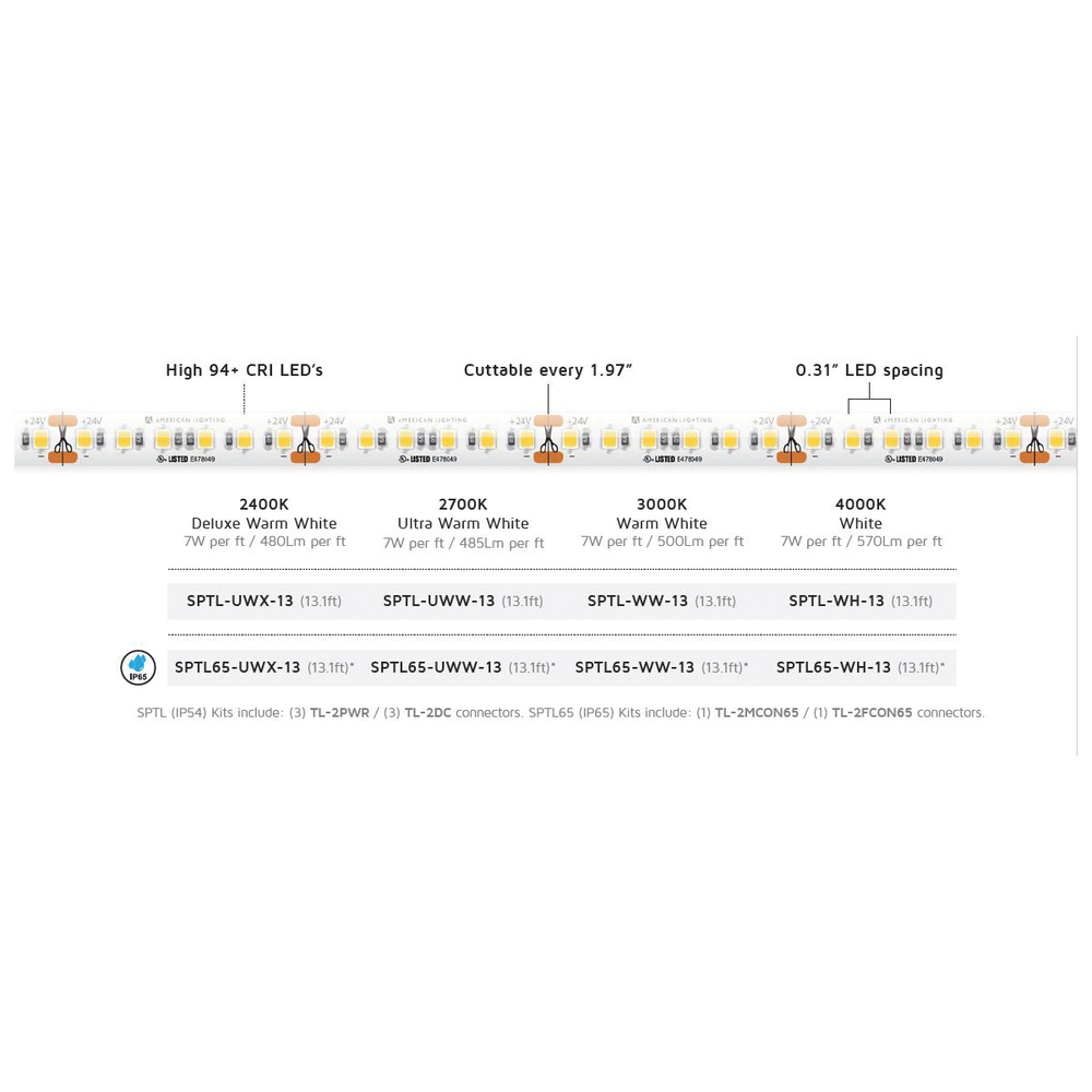 American Lighting SPTL-WH-13