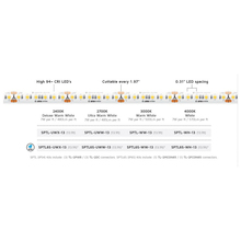 American Lighting SPTL-UWW-13 - American Lighting SPTL-UWW-13