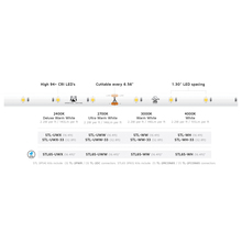 American Lighting STL-UWW-33 - American Lighting STL-UWW-33