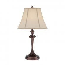 Table Lamps