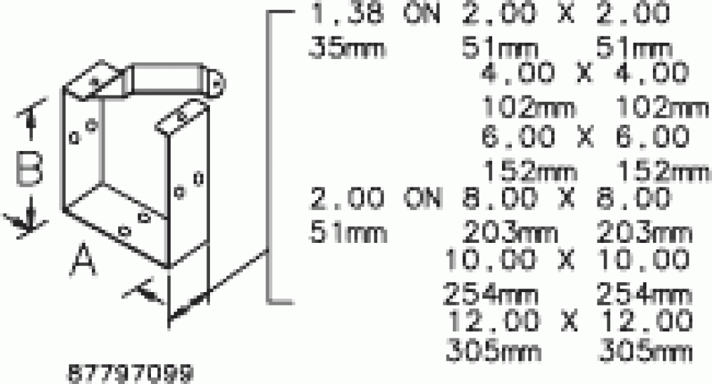 nVent F66GUC