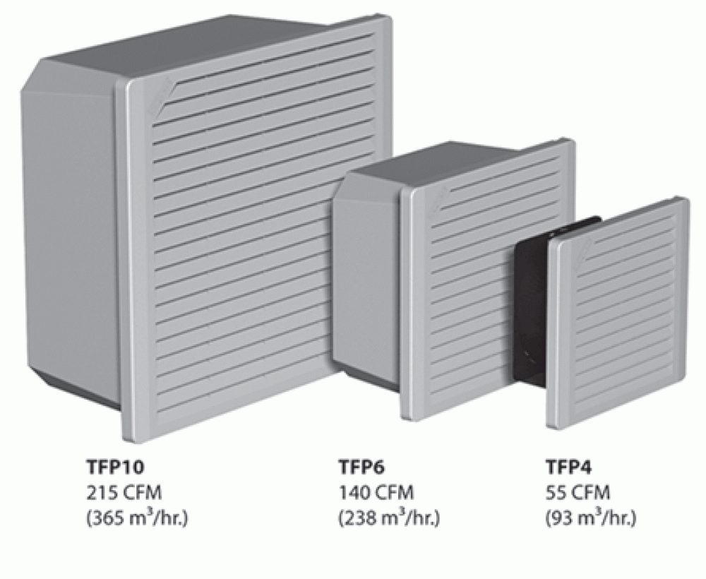 nVent TFP62