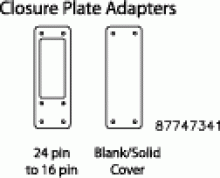 nVent PAD240 - nVent PAD240