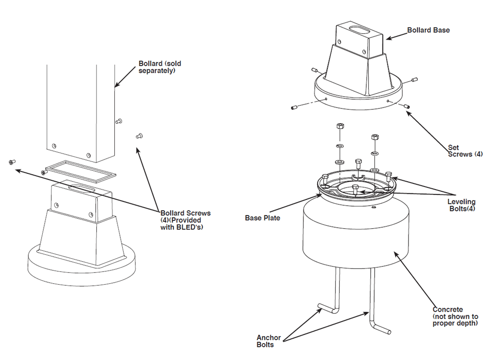 RAB Lighting BOLBASEW