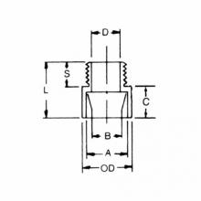 Thomas & Betts E943K - Thomas  Betts E943K